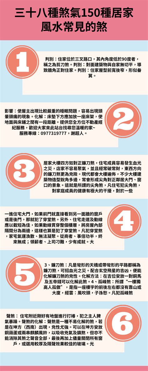 陽台看出去風水|【風水】輕鬆化解屋外常見二十煞，煞氣也能變生機!